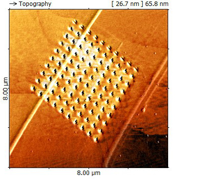 Nano structurized magnetic layer